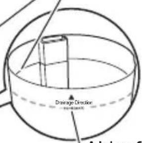 OREGON SCIENTIFIC Glaze HWI0006 - Teilebezeichnungen - 4