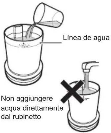 OREGON SCIENTIFIC Glaze HWI0006 - Devuelva la tapa a sus lugares correspondientes. - 1