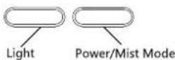 OREGON SCIENTIFIC Sweet Pot HWI0005 - Right Side - Power/Mist Mode Button: - 5