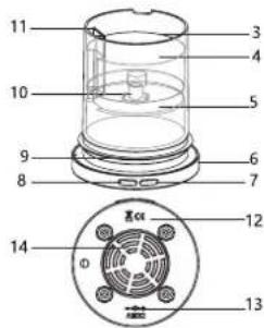 OREGON SCIENTIFIC Sweet Pot HWI0005 - PARTS - 3