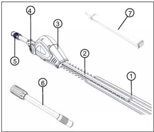 AL-KO HTA 4045 - Product overview - 1