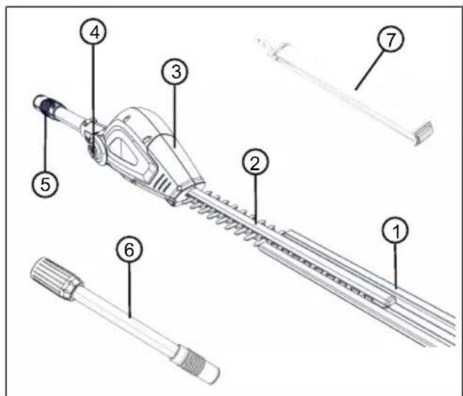 AL-KO HTA 4045 - Produktoversigt - 1
