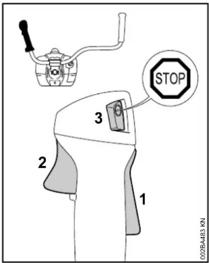 STIHL FS 490 CEM - Éléments de commande - 1
