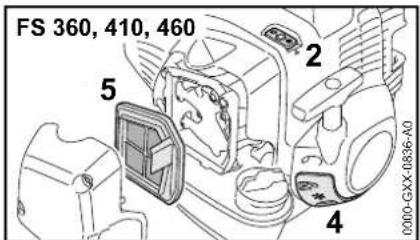 STIHL FS 490 CEM - Préchauffage du carburateur - 5