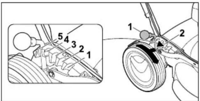 STIHL RM 4 RV - A vágási magasság beállítása - 1