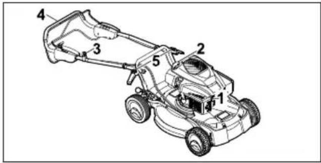 STIHL RM 4 RV - Colocar o cortador de relva com as rodas levantadas - 1