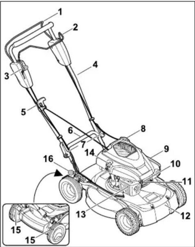STIHL RM 4 RV - Sekačka na trávu - 1