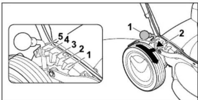 STIHL RM 4 RV - Snijhoogte instellen - 1