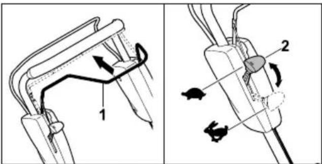STIHL RM 4 RV - INDICACIÓN - 1