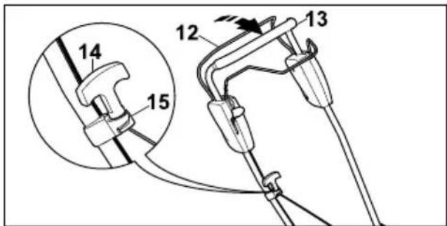STIHL RM 4 RV - Valdymo rankenos montavimas - 5