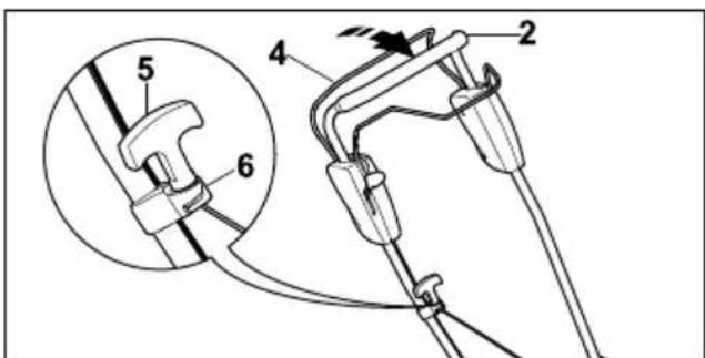STIHL RM 4 RV - Vadības roktura atlocīšana un noregulēšana - 2