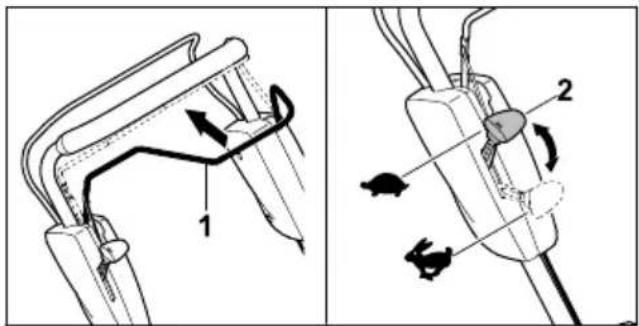 STIHL RM 4 RV - OBS! - 1