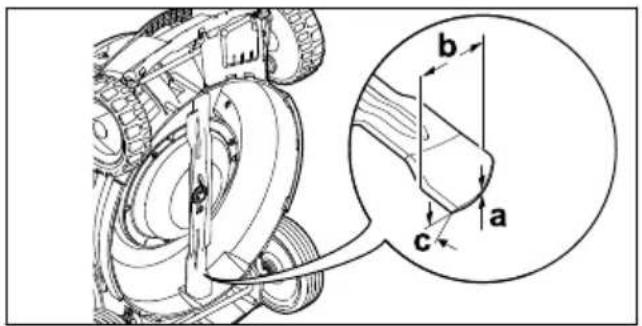 STIHL RM 4 RV - Проверка ножа - 1