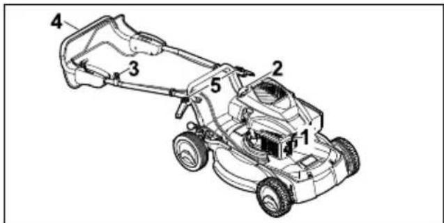 STIHL RM 4 RV - Vip plæneklipperen op - 1