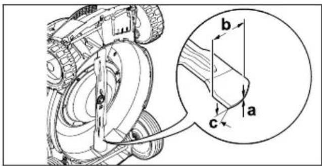 STIHL RM 4 RV - Comprobar la cuchilla - 1