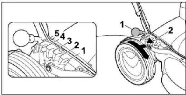 STIHL RM 4 RV - Setting the Cutting Height - 1