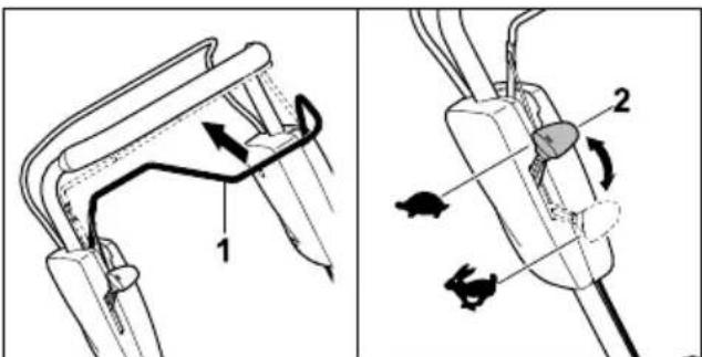 STIHL RM 4 RV - AVVISO - 1