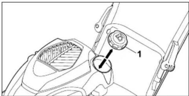 STIHL RM 4 RV - INDICACIÓN - 1