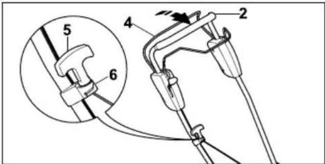 STIHL RM 4 RV - Dépliage et réglage du guidon - 2