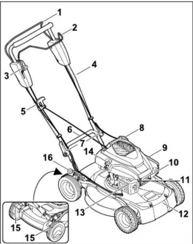 STIHL RM 4 RV - Газонокосилка - 1