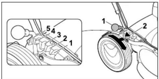 STIHL RM 4 RV - Nastavení výšky sečení - 1