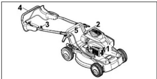 STIHL RM 4 RV - Rasenmäher aufstellen - 1