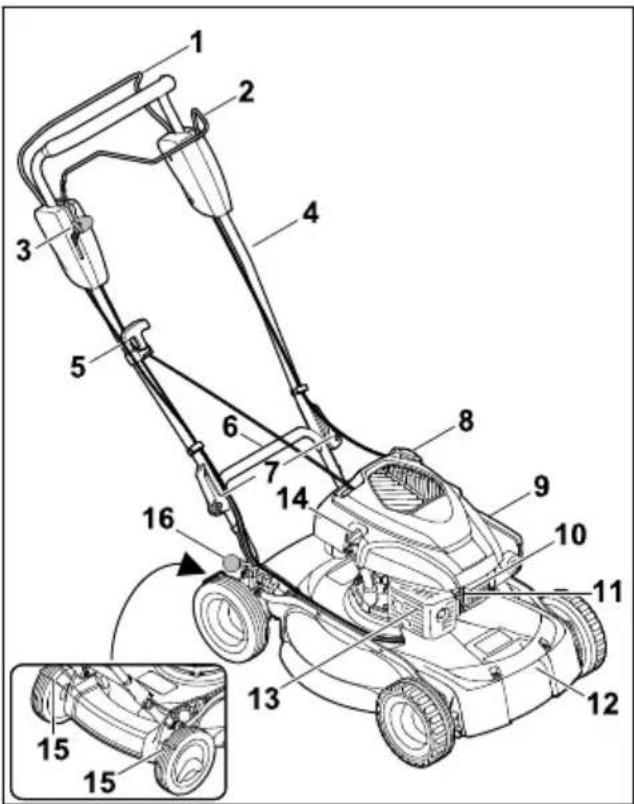 STIHL RM 4 RV - Tosaerba - 1