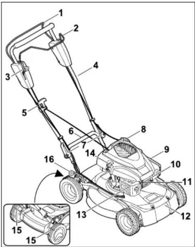 STIHL RM 4 RV - Cortacésped - 1