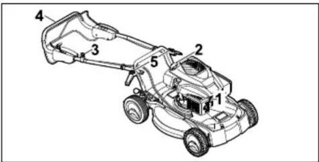 STIHL RM 4 RV - Grasmaaier rechtop zetten - 1