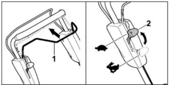 STIHL RM 4 RV - Na de werkzaamheden Nederlands - 1