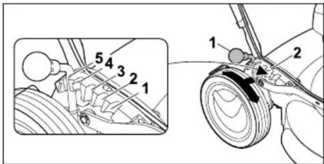 STIHL RM 4 RV - Установка высоты скашивания - 1