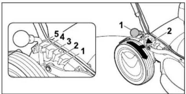 STIHL RM 4 RV - Ustawianie wysokości koszenia - 1