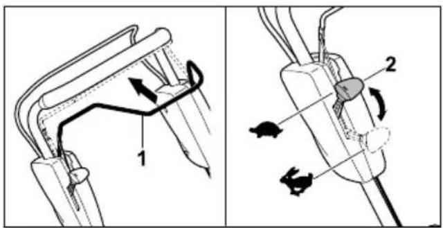 STIHL RM 4 RV - UPOZORNĚNÍ - 1