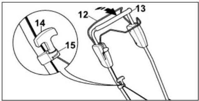 STIHL RM 4 RV - Attaching the Handlebar - 5