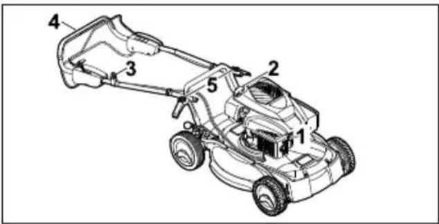 STIHL RM 4 RV - Установка газонокосилки - 1