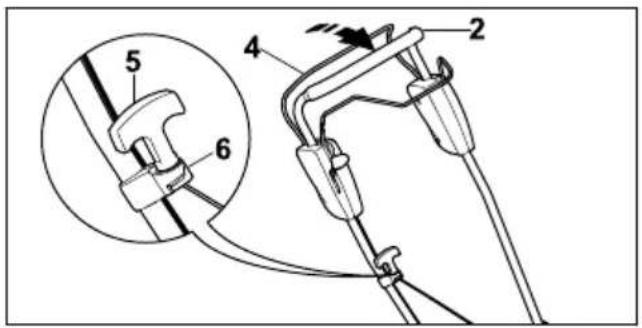 STIHL RM 4 RV - Folding Up and Adjusting the Handlebar - 2