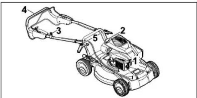 STIHL RM 4 RV - Mise en position verticale de la tondeuse - 1