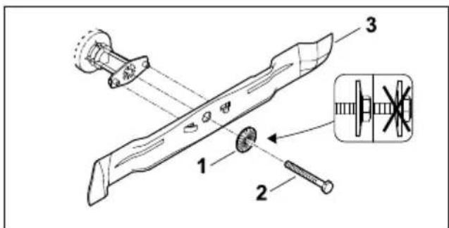 STIHL RM 4 RT - Установка ножа - 1