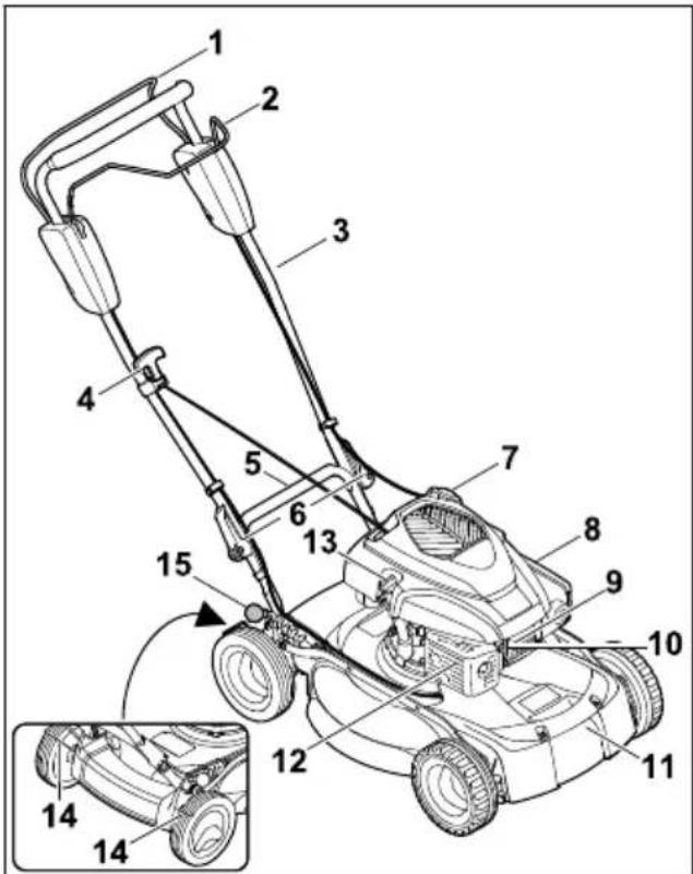 STIHL RM 4 RT - Lawn Mower - 1