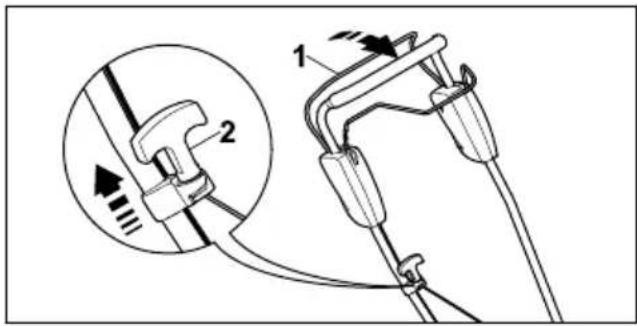 STIHL RM 4 RT - Starta motor - 1