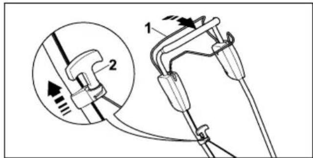 STIHL RM 4 RT - [renginio paleidimas - 1