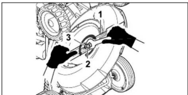 STIHL RM 4 RT - Attaching the Blade - 2