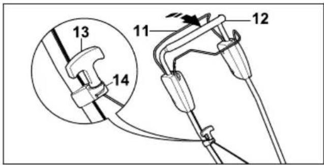 STIHL RM 4 RT - Nederlands 7 Grasmaaier bijtanken - 2