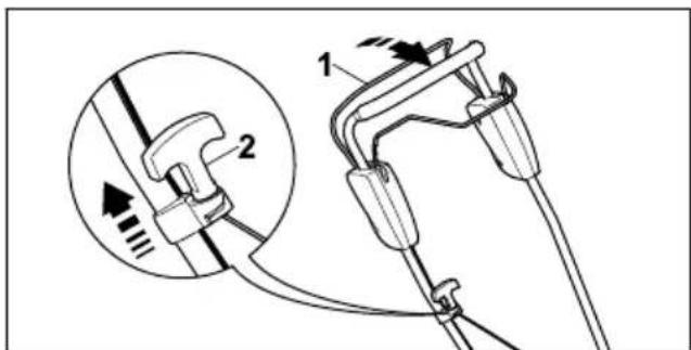 STIHL RM 4 RT - Uruchamianie silnika - 1