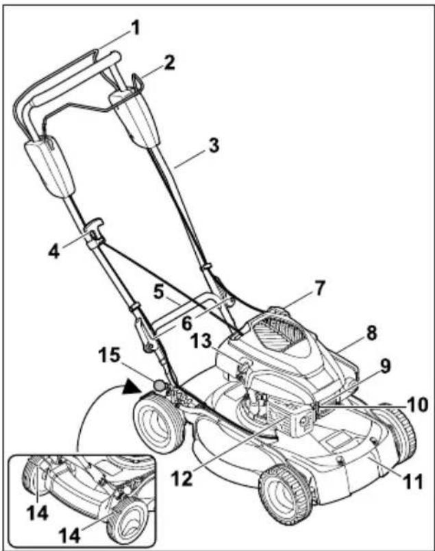 STIHL RM 4 RT - Ruohonleikkuri - 1