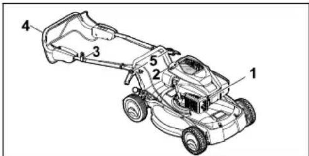 STIHL RM 4 RT - Postavení sekačky na trávu - 1