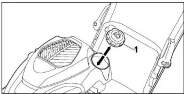 STIHL RM 4 RT - INDICACIÓN - 1