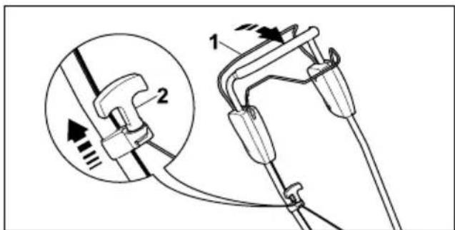 STIHL RM 4 RT - Motor starten - 1