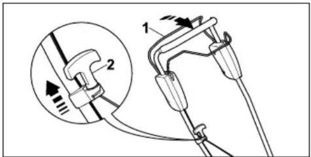 STIHL RM 4 RT - Démarrage du moteur - 1