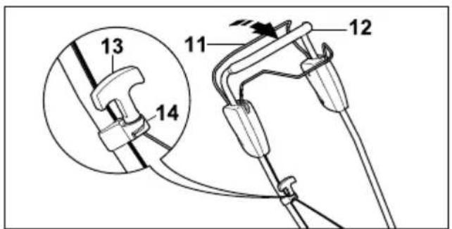 STIHL RM 4 RT - Sätta ihop gräsklippare - 5